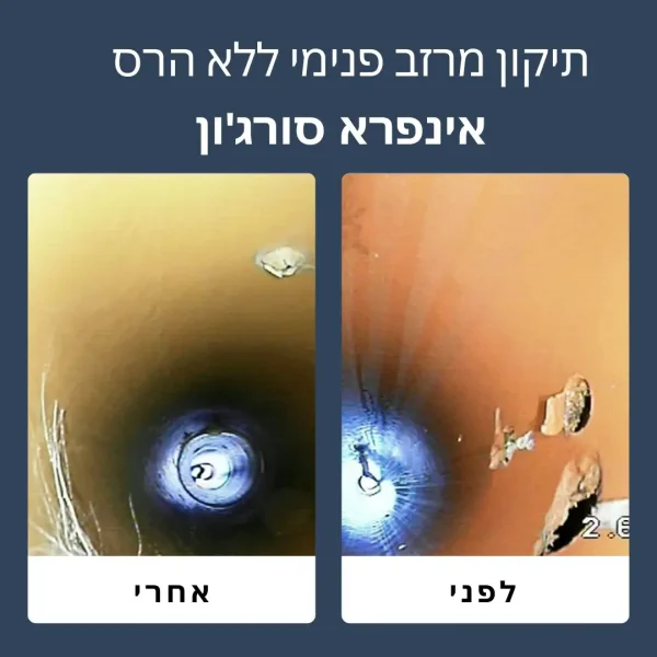 תיקון מרזב פנימי